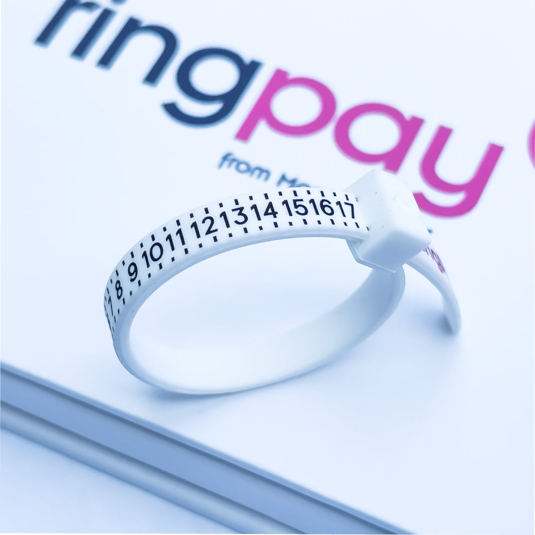 RingPay's Ring Sizer tool on top of the RingPay packaging box. Sizer displays the ring sizes that a finger can be measured to.